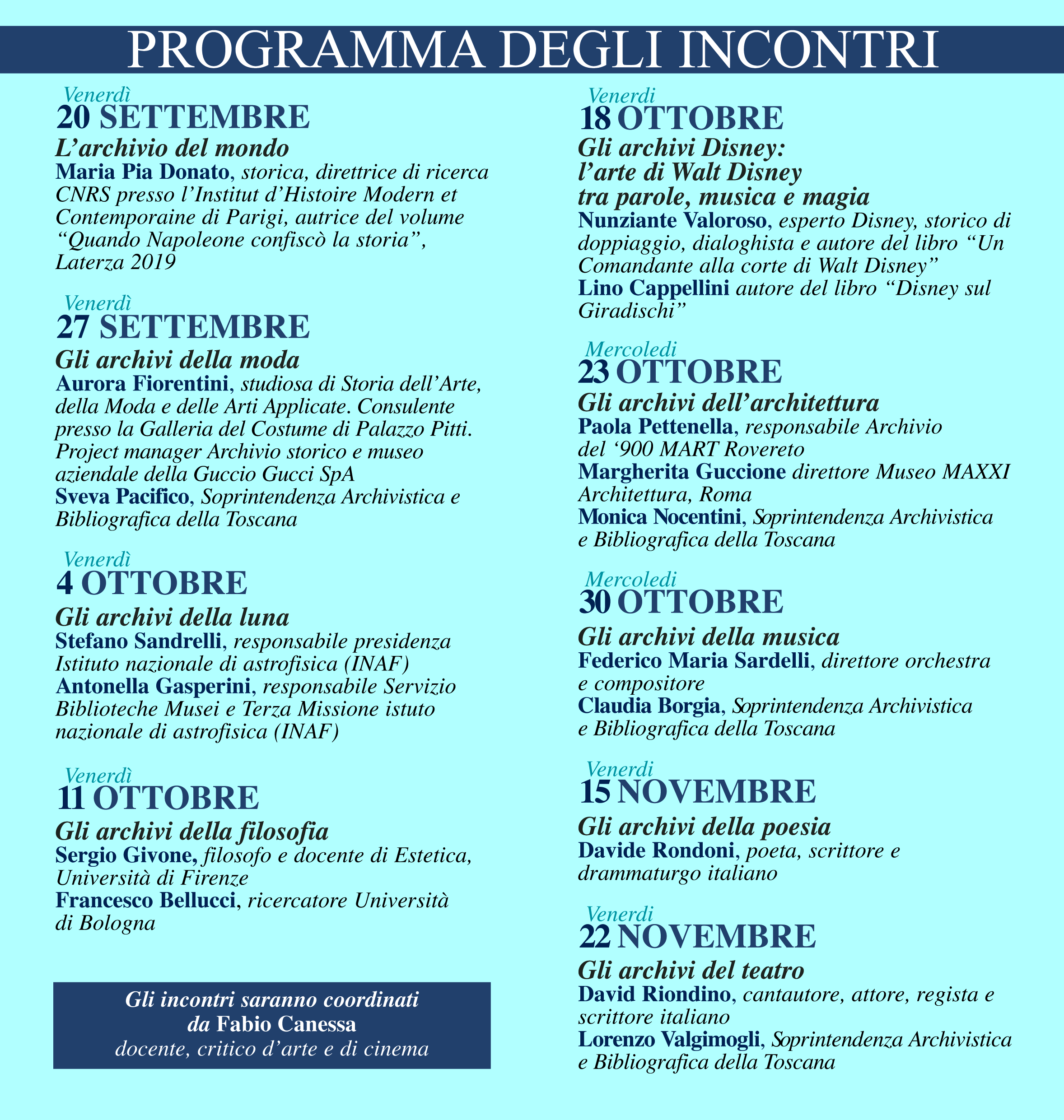 Gli archivi della poesia al Castello con Davide Rondoni