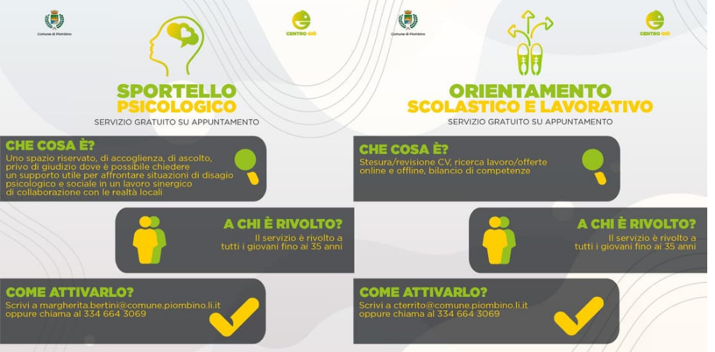 CENTRO GIOVANI, TUTTI I SERVIZI ATTIVI E I CONTATTI